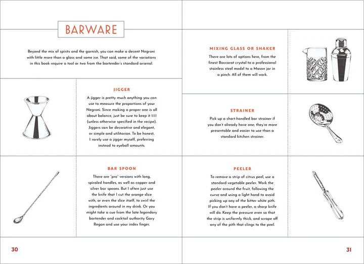 New Mags The Negroni